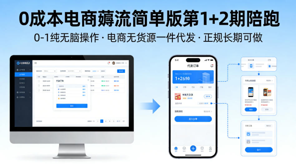 0成本电商薅流简单版第1+2期陪跑，0-1纯无脑操作，电商无货源一件代发，正规长期可做|青心网创站