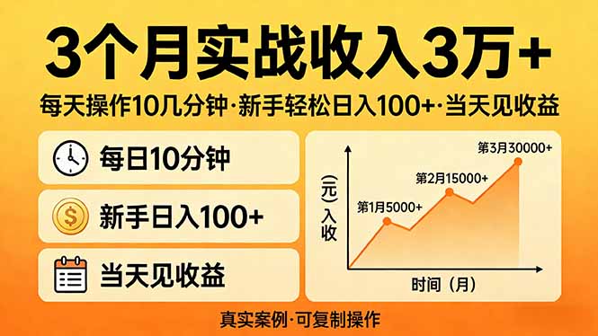 3个月实战收入3万+，每天操作10几分钟，新手轻松日入100+，当天见收益青心网创青心网创站