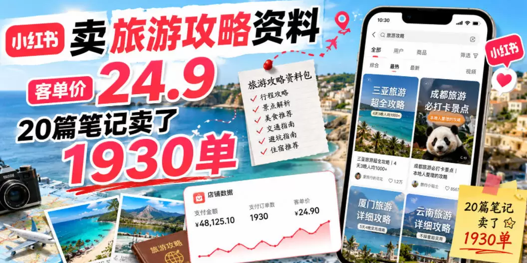 小红书卖旅游攻略资料，客单价24.9，20篇笔记卖了1930单！|青心网创站