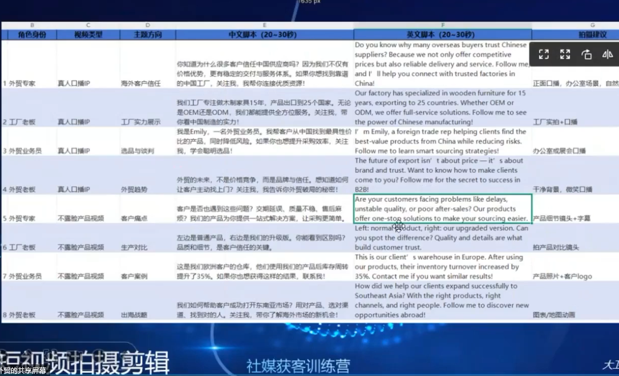 大卫老师·外贸社媒获客独家训练营(更新)-青心网创站