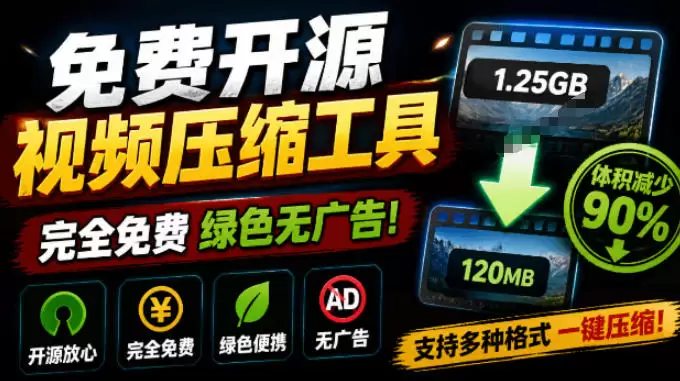 Github开源视频压缩瘦身工具,轻松压缩90%,并保持画质清晰,完全免费绿色无广告!VideoSlim