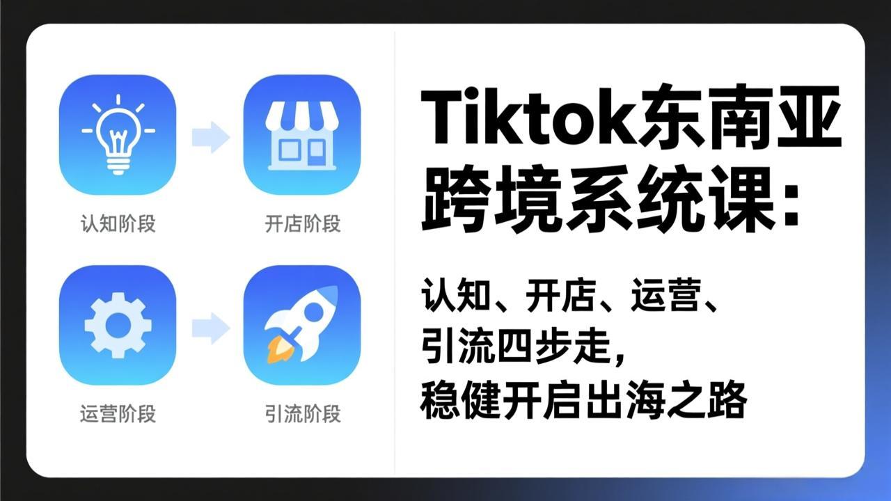 TikTok东南亚跨境系统课：认知、开店、运营、引流四步走，稳健开启出海之路青心网创青心网创站