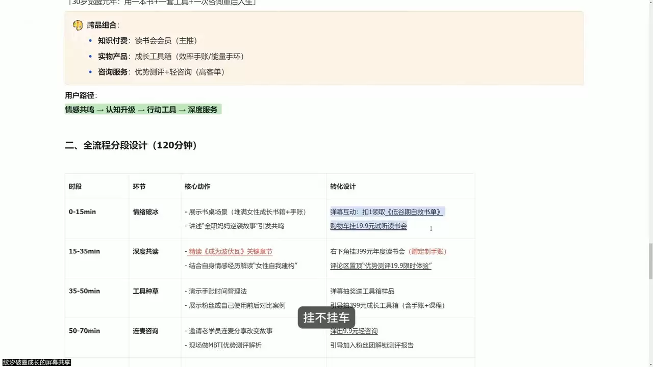 纹汐·直播话术留人变现训练营|青心网创站