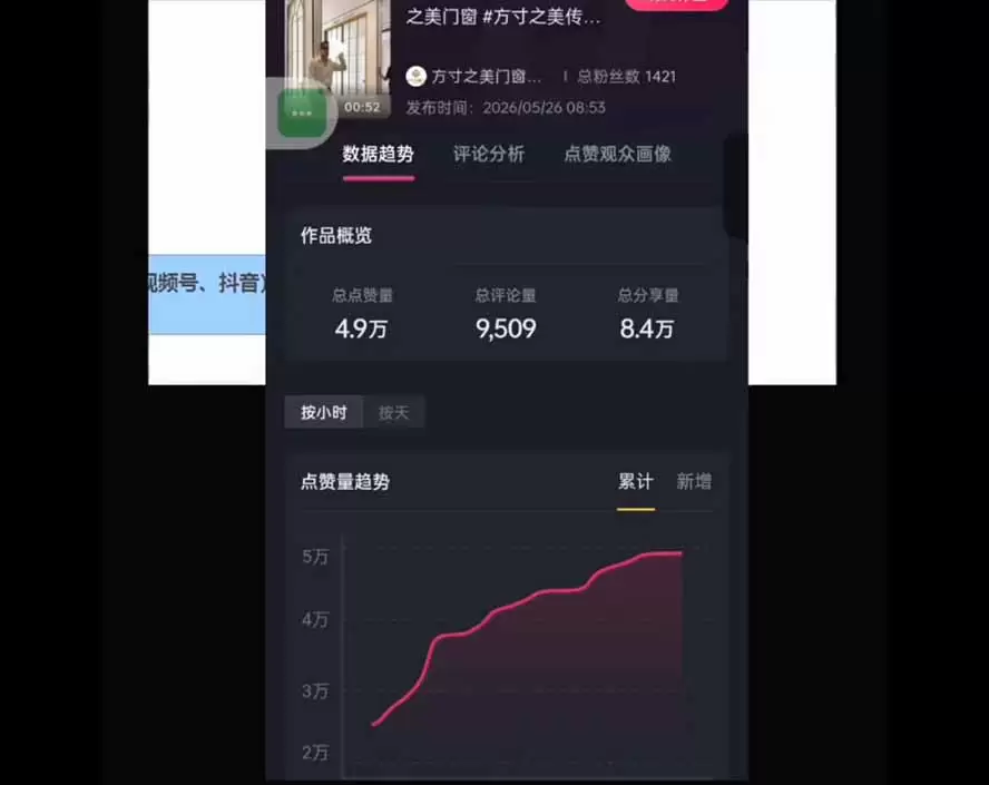 鬼哥自媒体18锦囊课｜实体商家全套体系｜IP 定位-私域矩阵-招商裂变｜同城获客起号完整实操教学|青心网创站