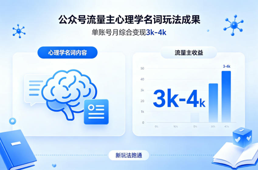 公众号流量主新跑通心理学名词玩法，单账号月综合变现3k-4k|青心网创站