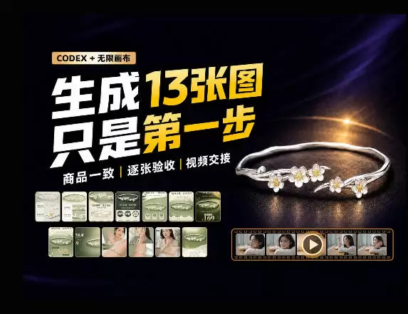 一张商品图，跑出13张电商图和15秒视频方案：这套Skill到底怎么工作？ - 青心资源站