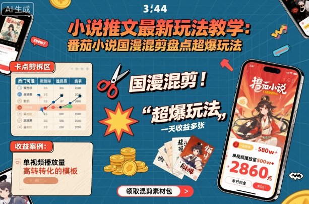 小说推文最新玩法教学,番茄小说国漫混剪盘点超爆玩法,全程干货,一天收益多张-青心网创站