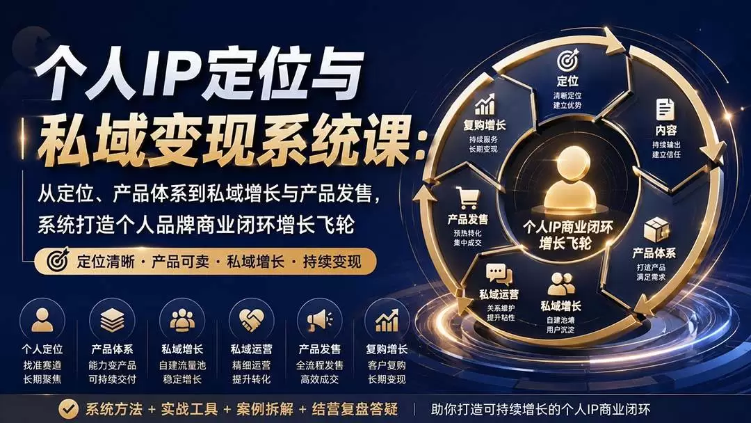 （20143期）个人IP定位与私域变现系统课：从定位、产品体系到私域增长与产品发售，系统打造个人品牌商业闭环增长飞轮