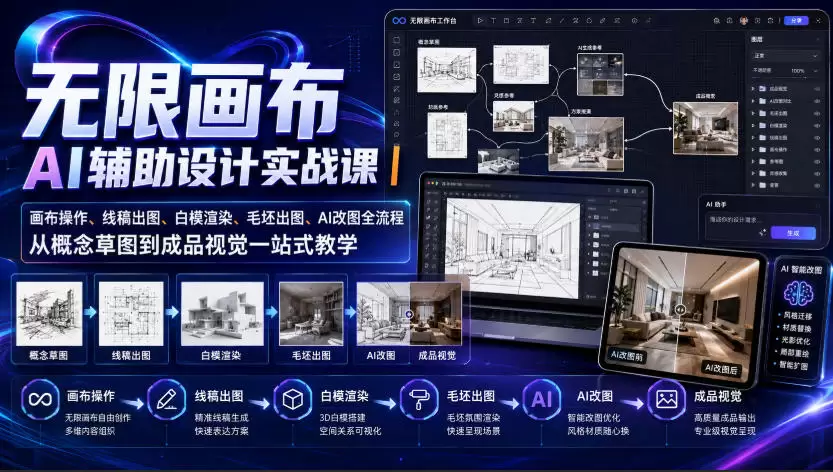 无限画布AI辅助设计实战课｜画布操作、线稿出图、白模渲染、毛坯出图、AI改图全流程，从概念草图到成品视觉一站式教学|青心网创站