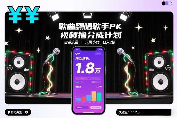 歌曲翻唱歌手PK视频撸分成计划，自带流量，一天两小时，日入2张青心网创青心网创站