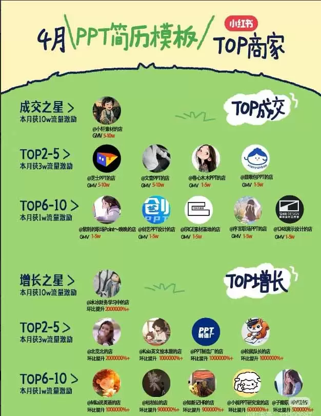 图片[1]|小红书虚拟产品14天实战变现营-第7期：需求挖掘×AI+Skill原创×产品矩阵×内容笔记×一人公司进阶×全链路|青心网创站