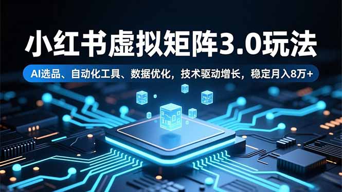 小红书虚拟矩阵3.0玩法，AI选品、自动化工具、数据优化，技术驱动增长，稳定月入8万+-青心网创站