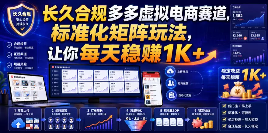 长久合规多多虚拟电商赛道，标准化矩阵玩法，让你每天稳賺1K+【揭秘】|青心网创站