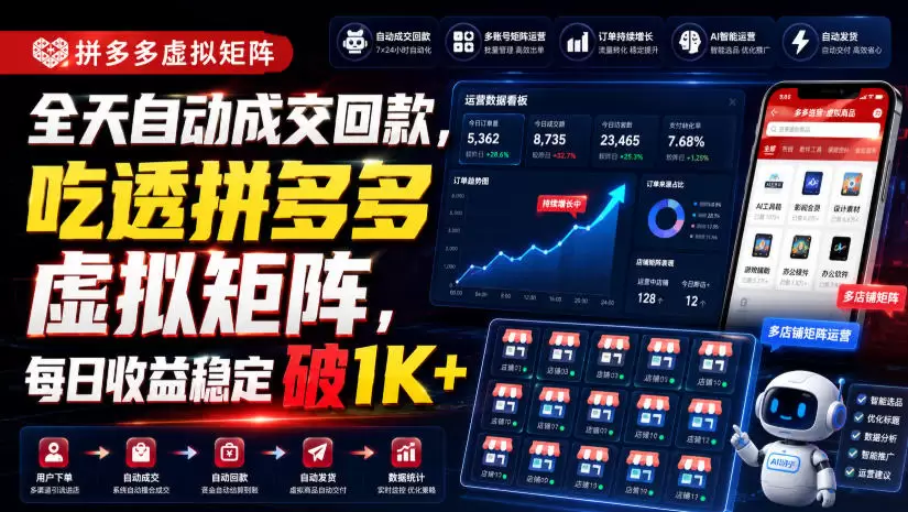 全天自动成交回款，吃透拼多多虚拟矩阵，每日收益稳定破1K+【揭秘】|青心网创站