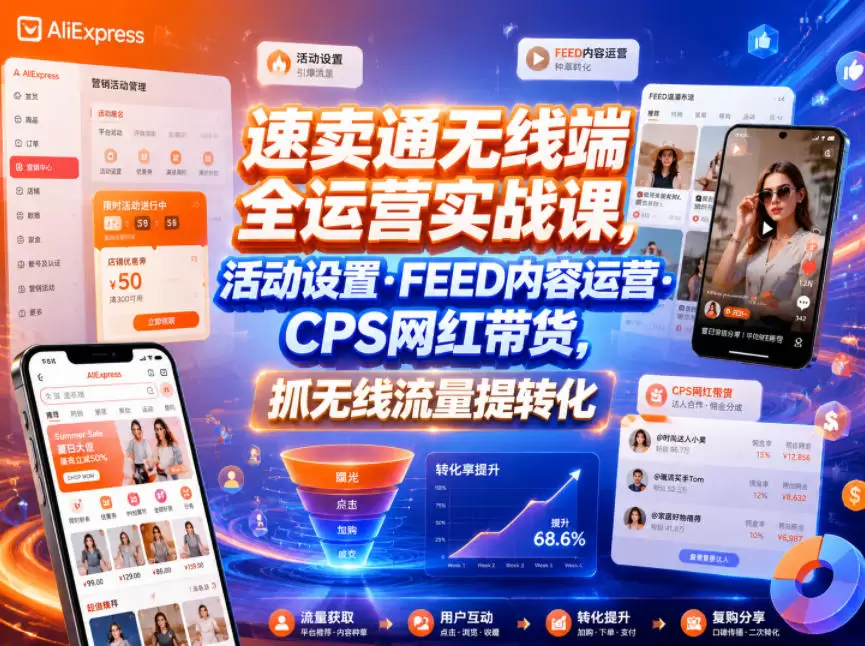 速卖通无线端全运营实战课，活动设置・FEED内容运营・CPS网红带货，抓无线流量提转化|青心网创站